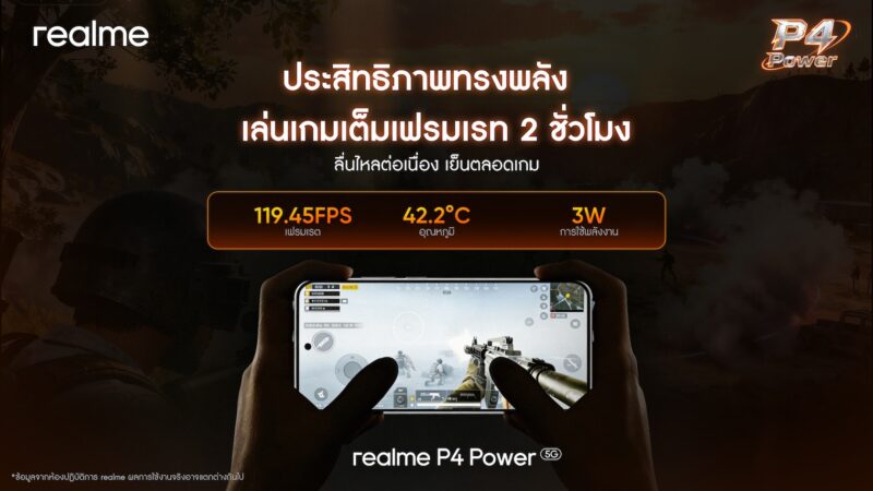 realme 16 Series
