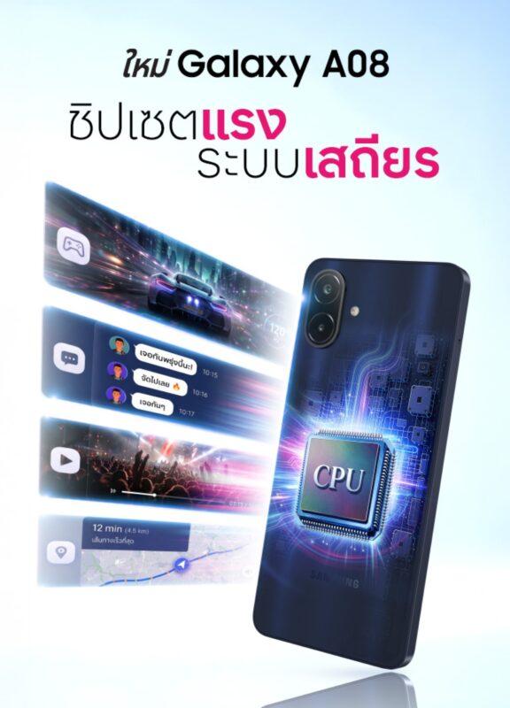 Samsung Galaxy A08