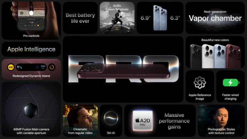 iPhone 18 Pro Max
