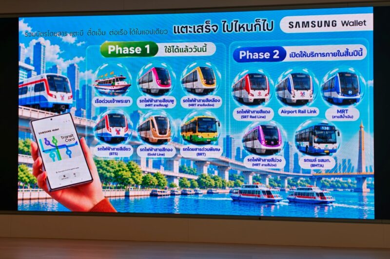 Samsung Wallet